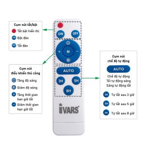 Đèn LED pha năng lượng mặt trời IVARS 100W - ánh sáng trắng 6500K