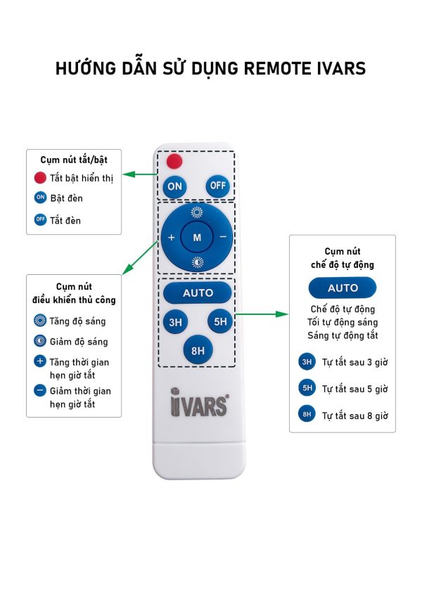 Đèn LED pha năng lượng mặt trời IVARS 100W - ánh sáng trắng 6500K