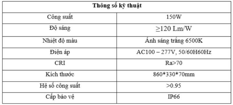 Thông số kỹ thuật đèn đường led lá 150W