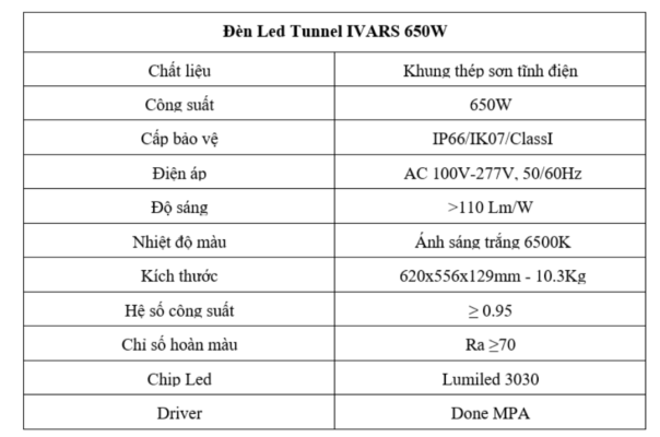 Thông số kỹ thuật
